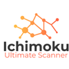 ichimoku ultimate scanner ea 2020 icon