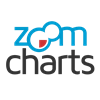 zoomcharts icon